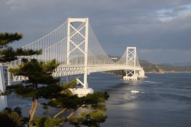 גשר נארוטו, שיקוקו, טיול ליפן